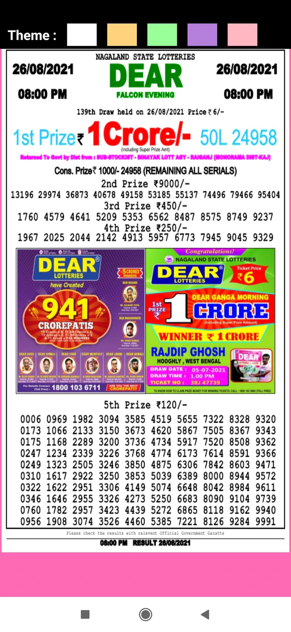 Nagaland Lottery Results APK for Android - Download