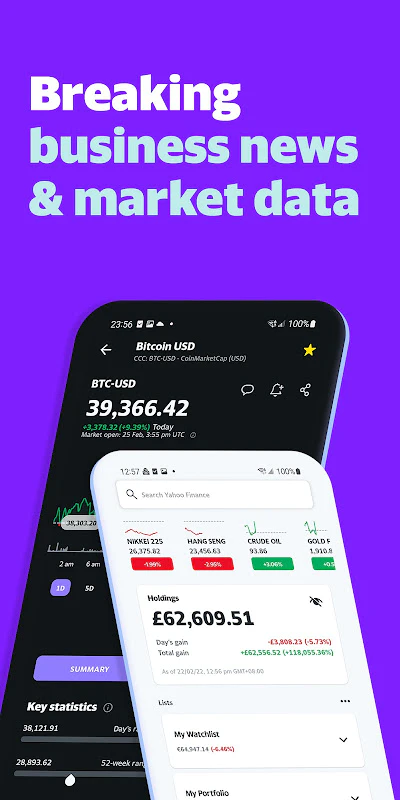 Yahoo Finance - Stock Market - APK Download for Android