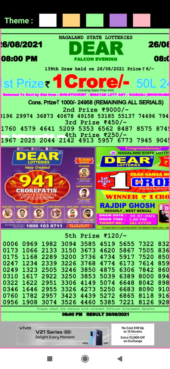 Nagaland Lottery Results APK for Android - Download