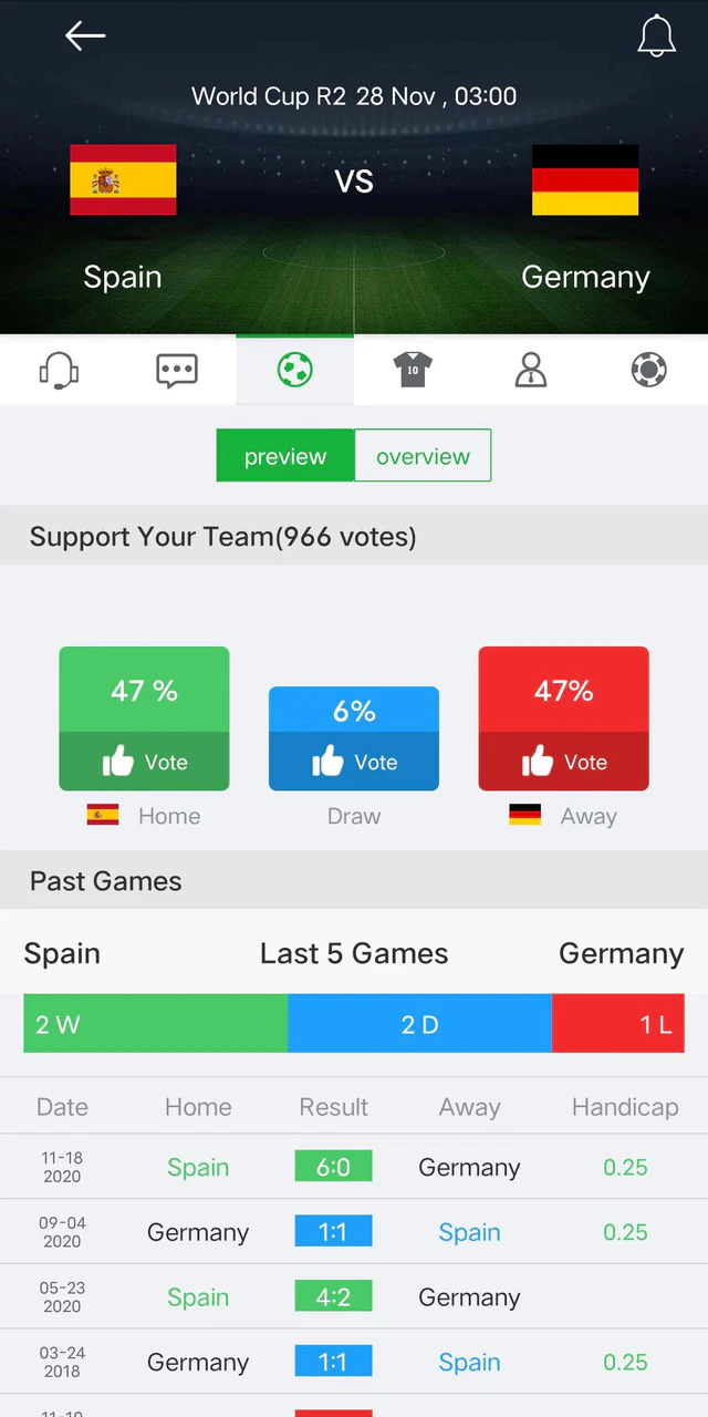 Football Tips Predictions APK for Android Download