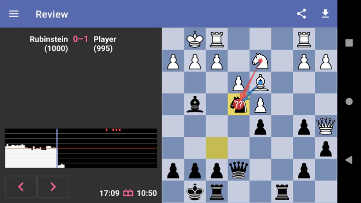 Download Chess Dojo MOD APK v0.91.0 for Android