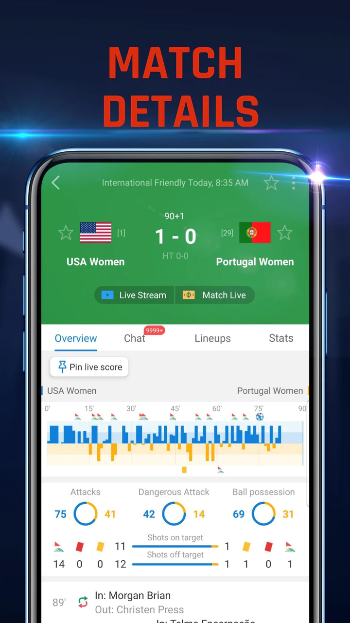 Score and Player Tracker APK + Mod for Android.