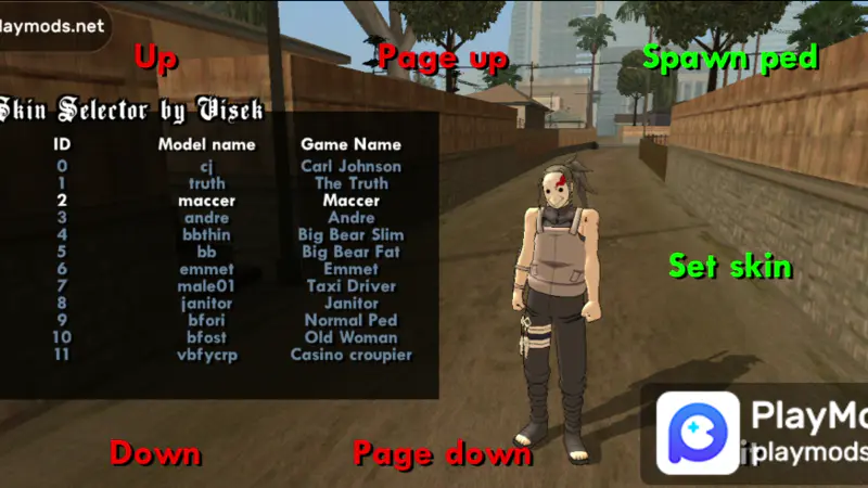 GTA San Andreas Naruto Skin HD For Android Mod 